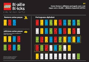 Braille - Portugal/Brazil Alphabet